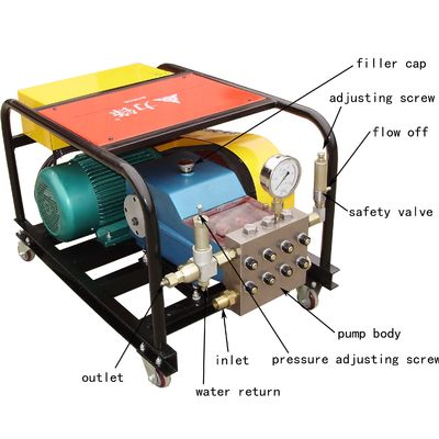 7.5kw industriële waterstraalreinigingsmachine verstelbare werkdruk